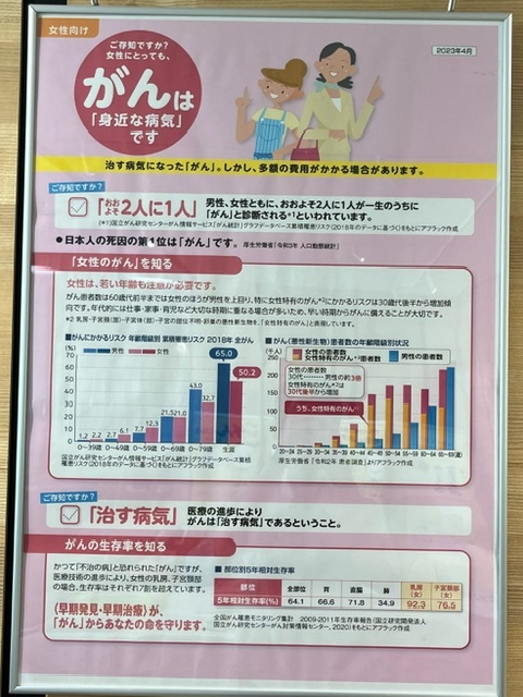 ご存じですか？がんは「身近な病気」です（女性向け）