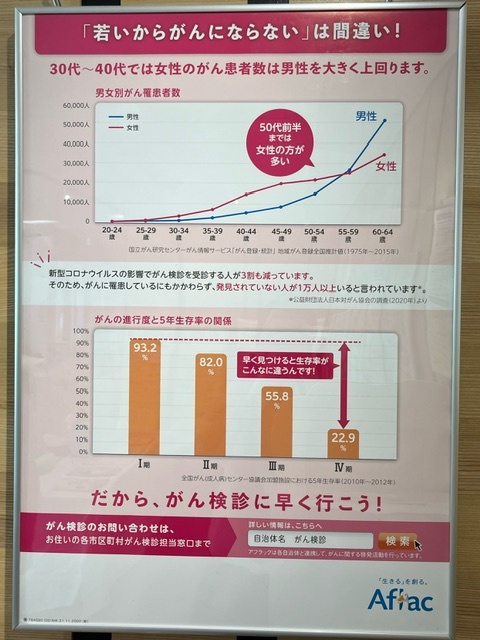 「若いからがんにならない」は間違い！