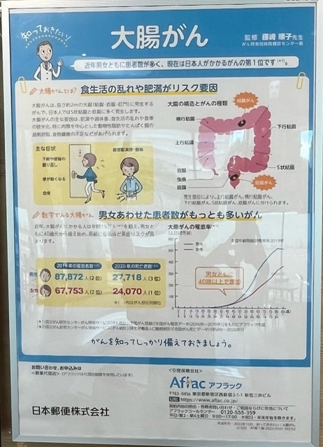 知っておきたい！～大腸がん～