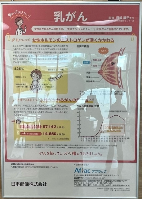 知っておきたい！～乳がん～