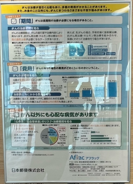 治療費について②