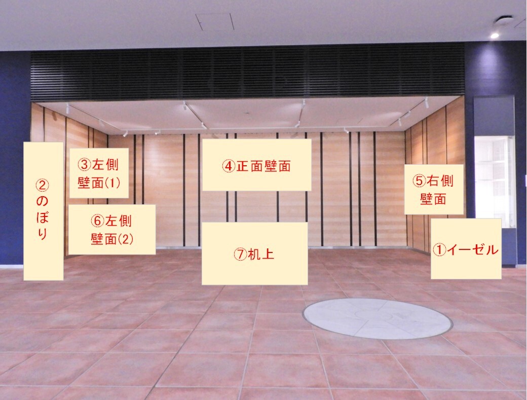 展示コーナーフロアマップ
