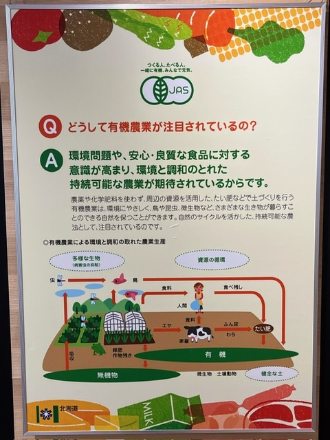 どうして有機農業が注目されているの？