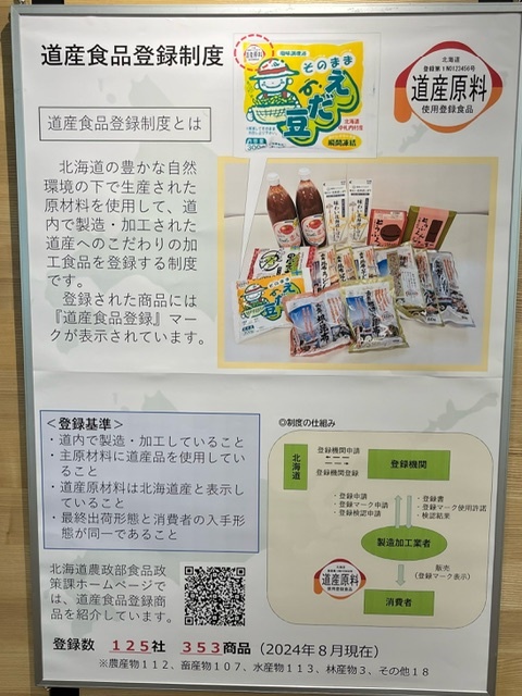 道産食品登録制度