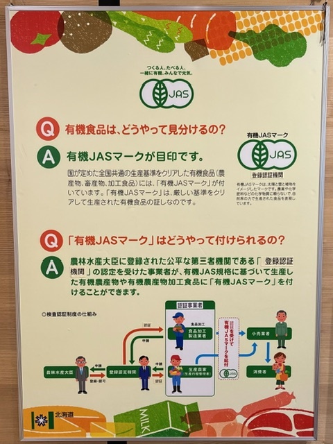 有機食品は、どうやって見分けるの？／「有機JASマーク」はどうやって付けられるの？
