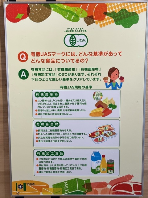 有機JASマークには、どんな基準があってどんな食品についてるの？