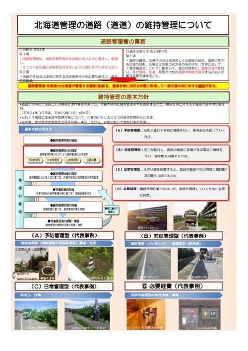 北海道管理の道路（道道）の維持管理について