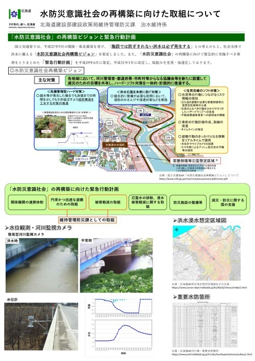 水防災意識社会の再構築に向けた取組について①