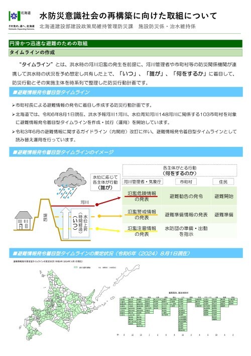 水防災意識社会の再構築に向けた取組について②