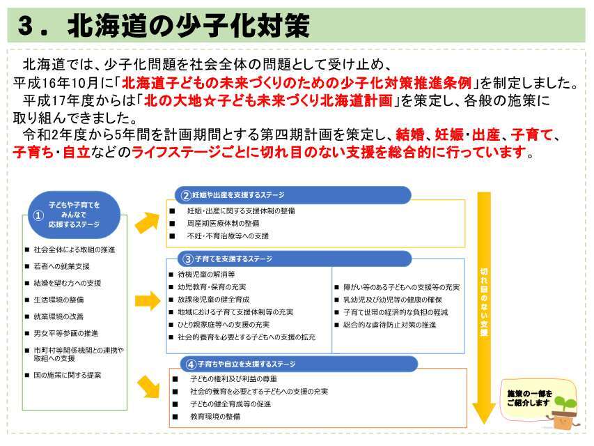 北海道の少子化対策