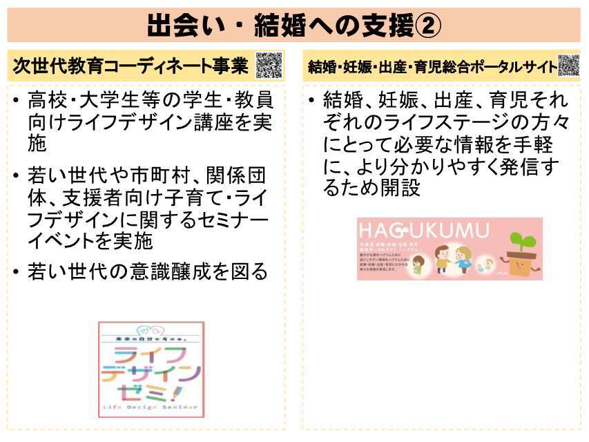 出会い・結婚への支援②
