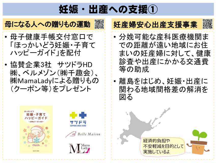 妊娠・出産への支援①