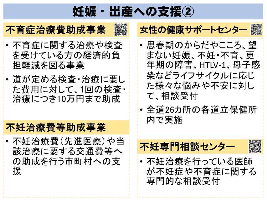 妊娠・出産への支援②
