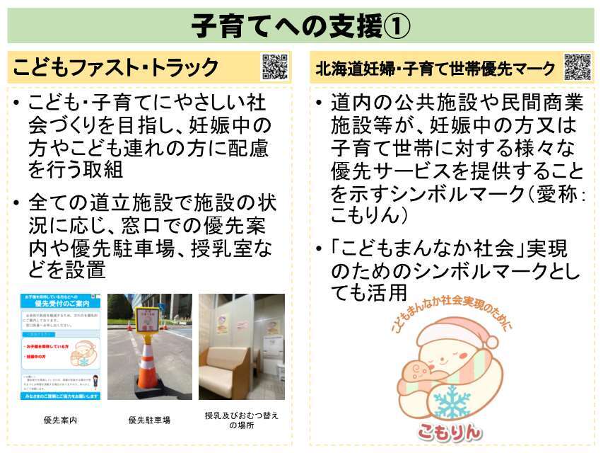 子育てへの支援①