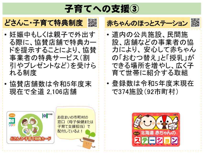 子育てへの支援③