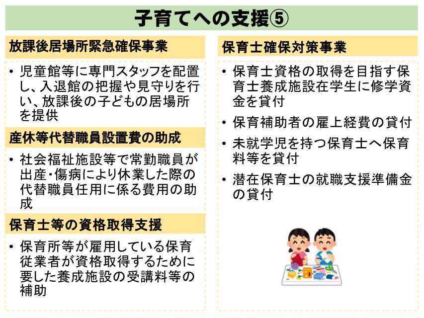 子育てへの支援⑤