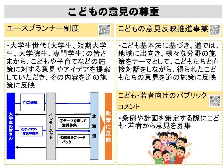 こどもの意見の尊重