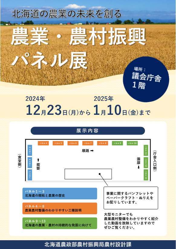 農業・農村振興パネル展