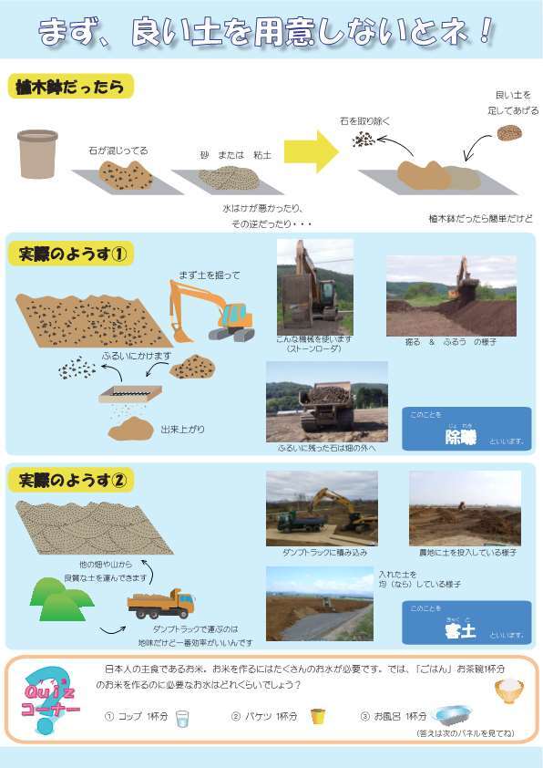 まず、良い土を用意しないとネ！