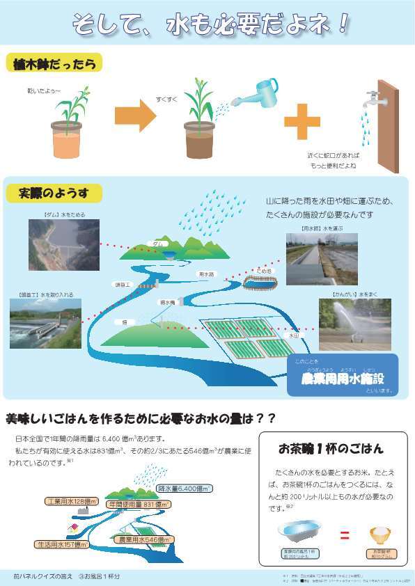 そして、水も必要だよネ！