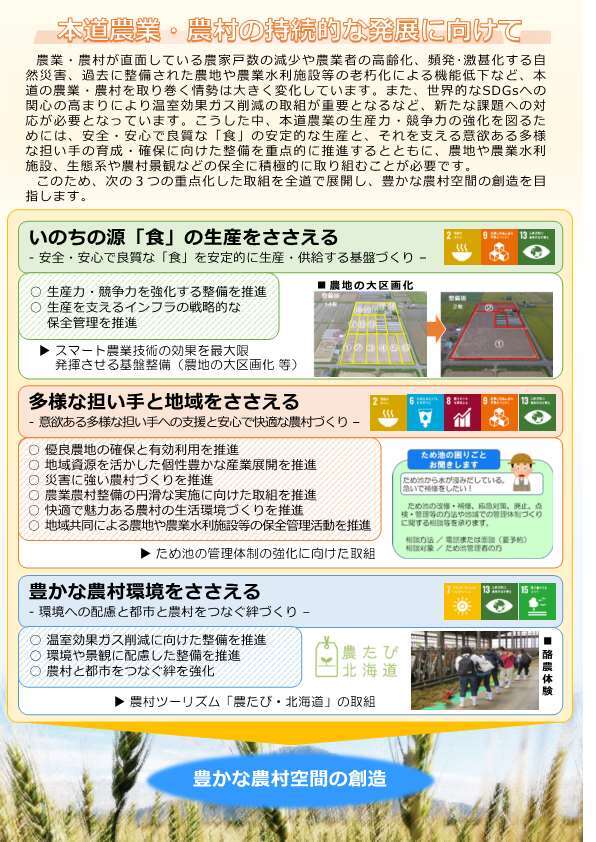 本道農業・農村の持続的な発展に向けて