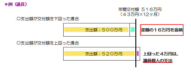 templateH28i.gif