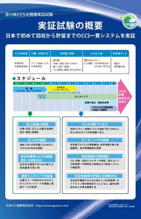 実証試験の概要