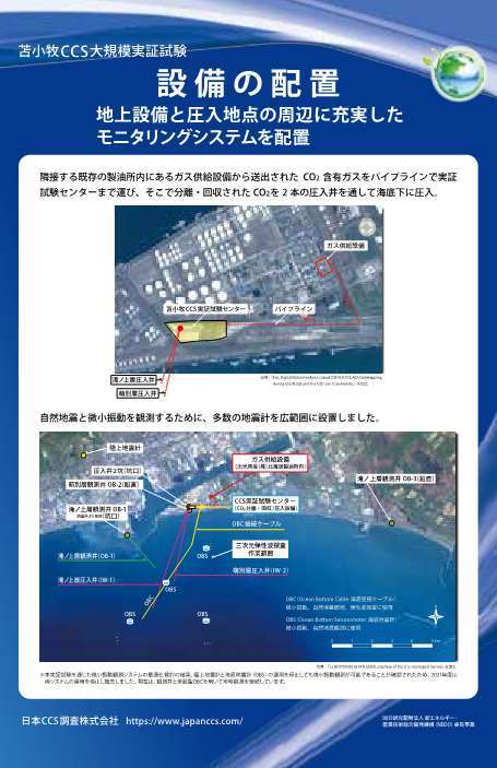 設備の配置