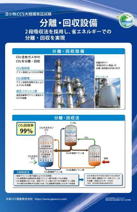 分離・回収設備