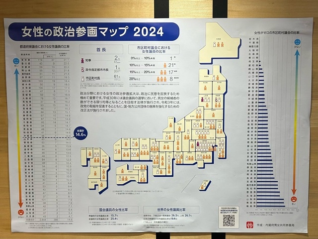 女性の政治参画マップ 2024