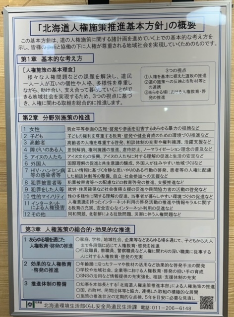 「北海道人権施策推進基本方針」の概要