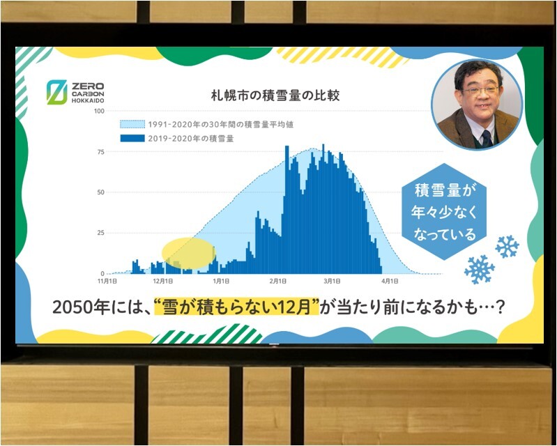 20240122_ゼロカーボン北海道パネル展4.jpeg