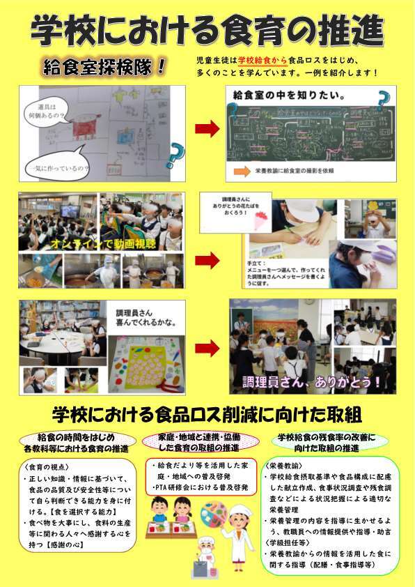 学校における食育の推進