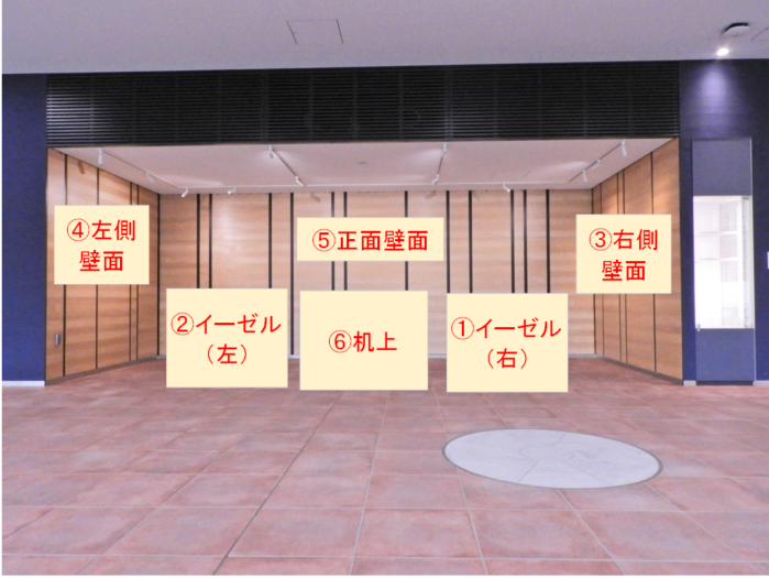展示コーナーフロアマップ
