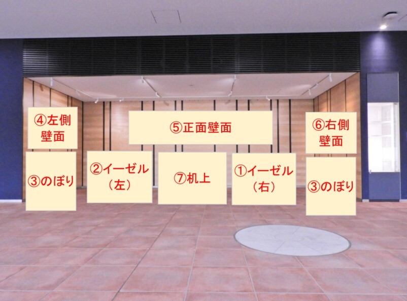 展示コーナーフロアマップ