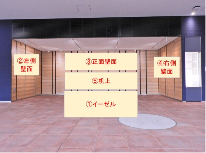 展示コーナーフロアマップ