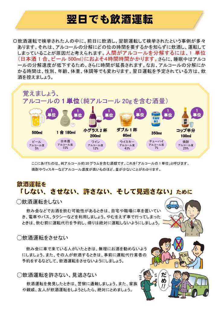 翌日でも飲酒運転