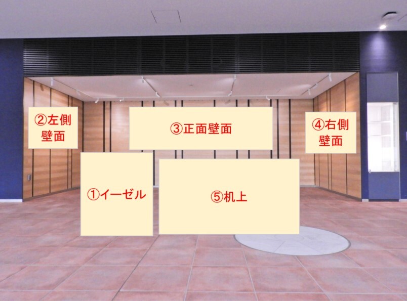 展示コーナーフロアマップ
