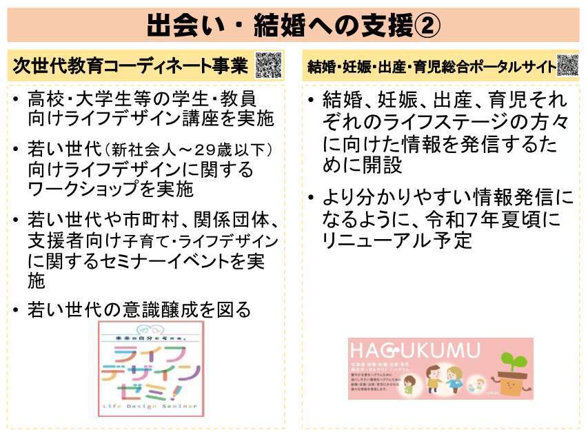 出会い・結婚への支援②