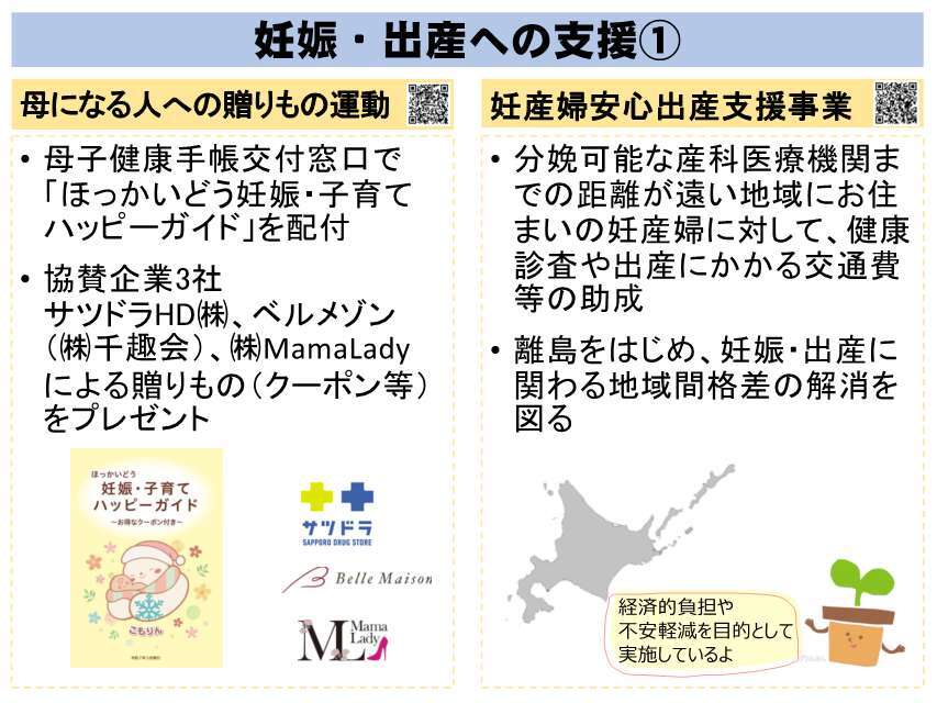妊娠・出産への支援①