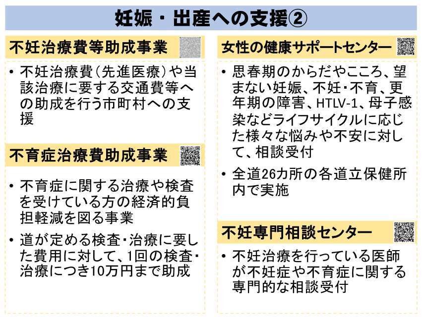 妊娠・出産への支援②