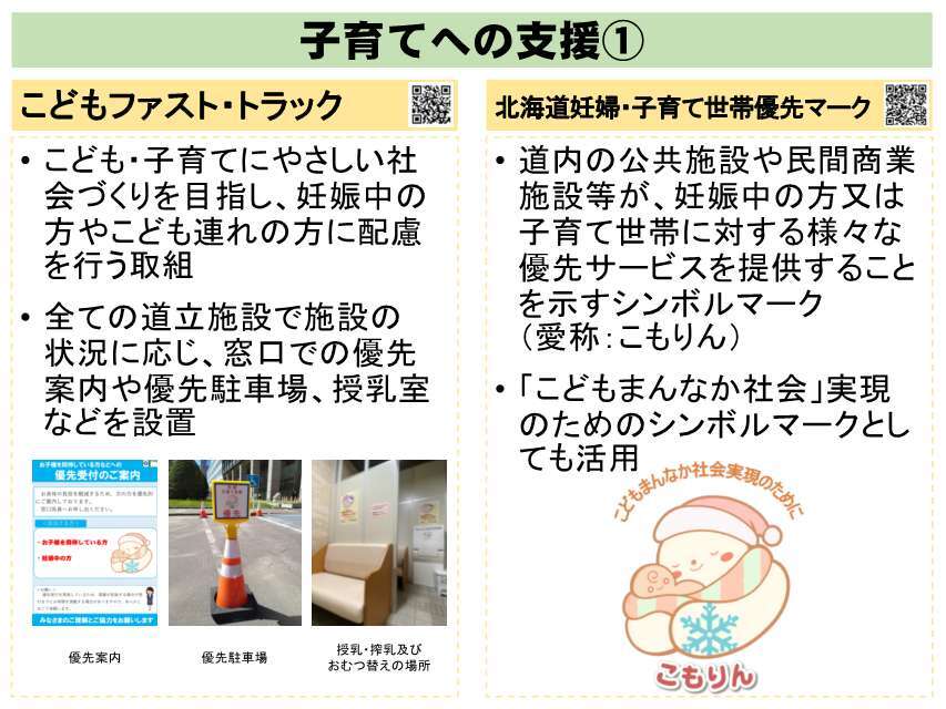 子育てへの支援①
