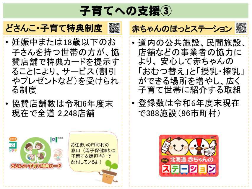子育てへの支援③