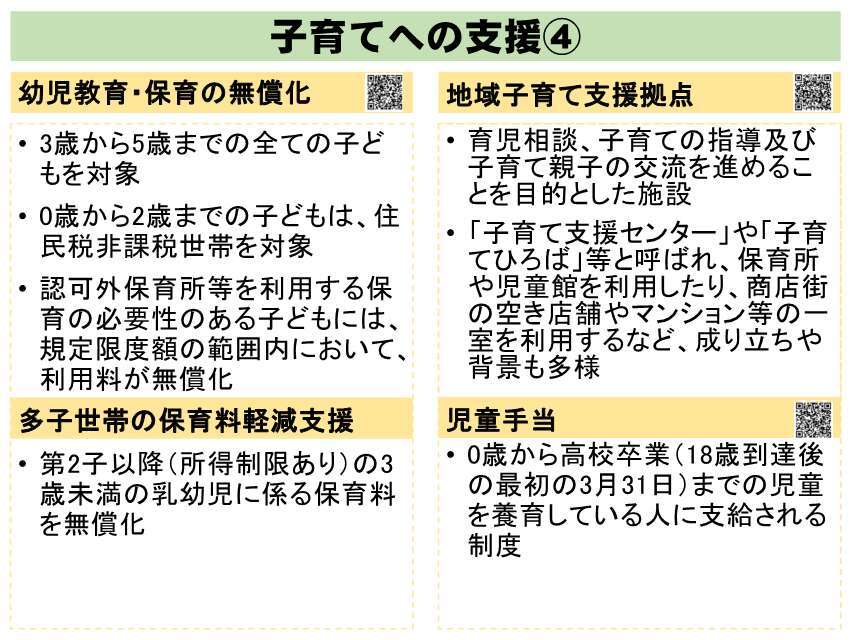 子育てへの支援④