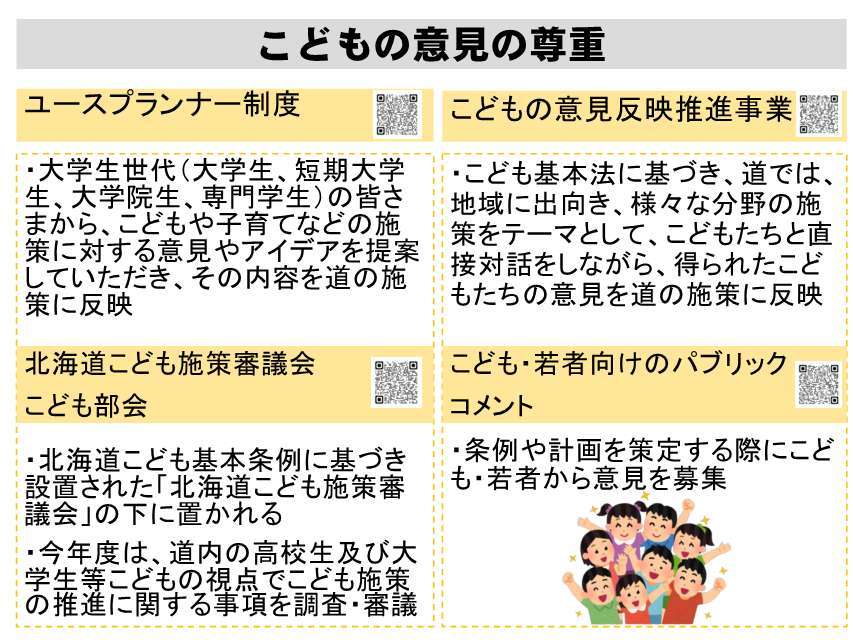 こどもの意見の尊重
