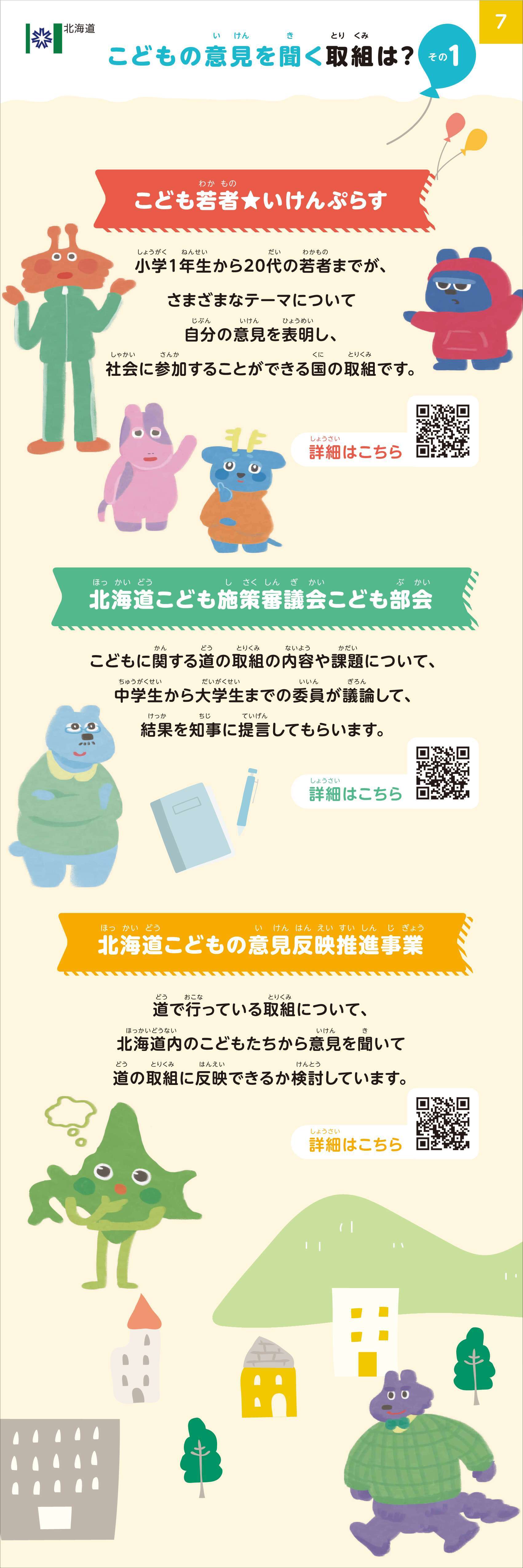 こどもの意見を聞く取組は?その1