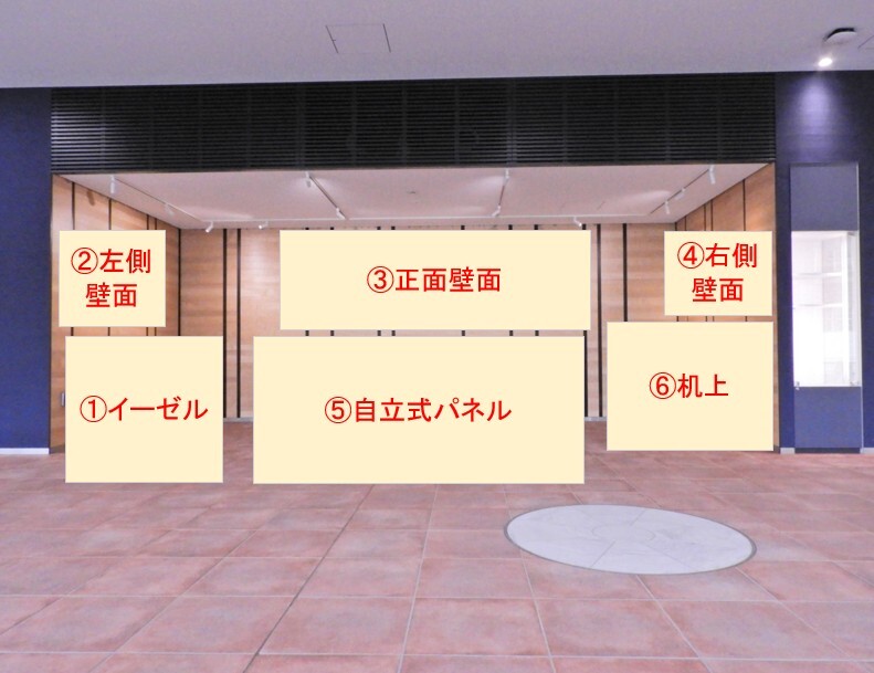 展示コーナーフロアマップ