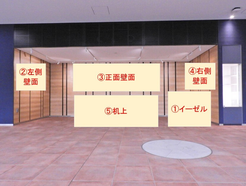 展示コーナーフロアマップ