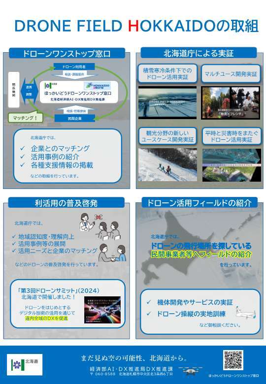 DRONE FIELD HOKKAIDO の取組