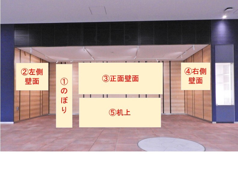 展示コーナーフロアマップ